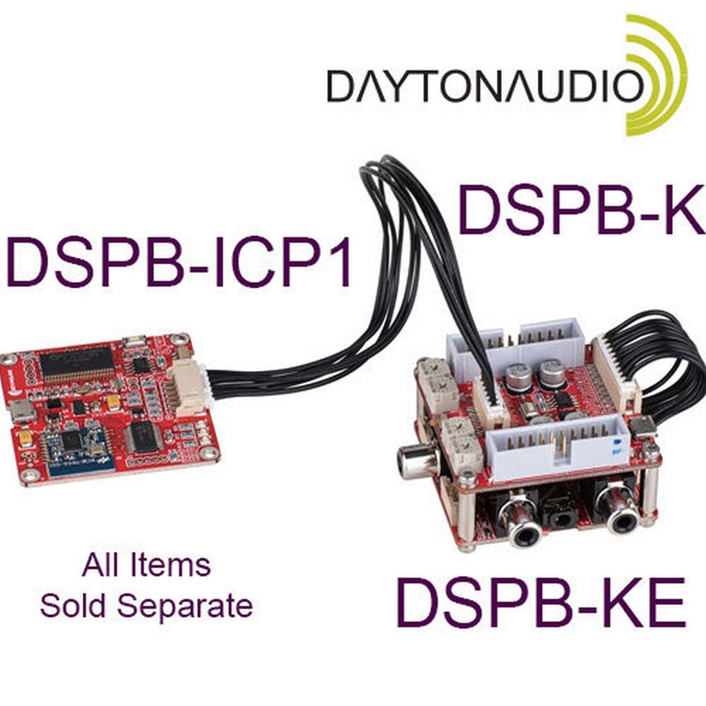 DSPB-KE Dspb Kernel Expansion Board 2-In 3-Out, Dsp Boards | Wagner ...