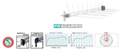 VHF / UHF 11DB DIRECTIONAL LOG PERIODIC - FRACARRO