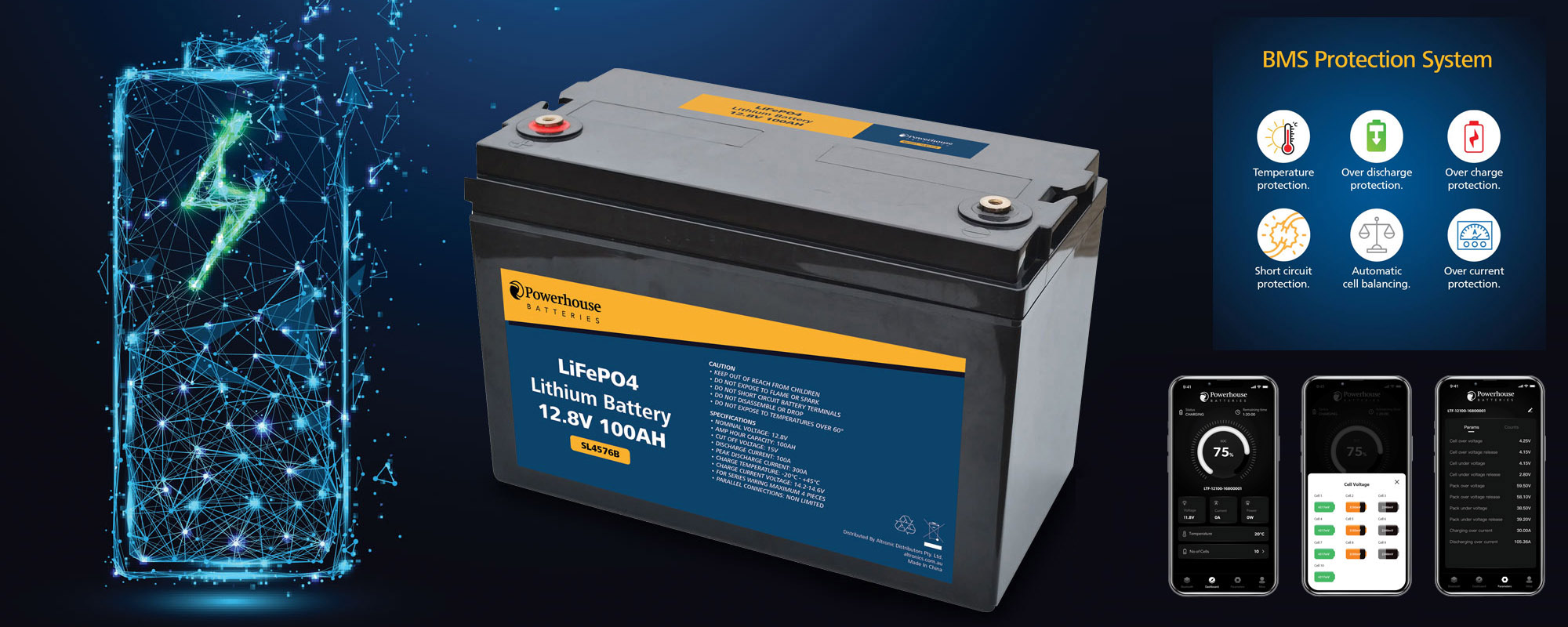 Wagner Online | LiFePO4 Lithium Iron Phosphate Batteries